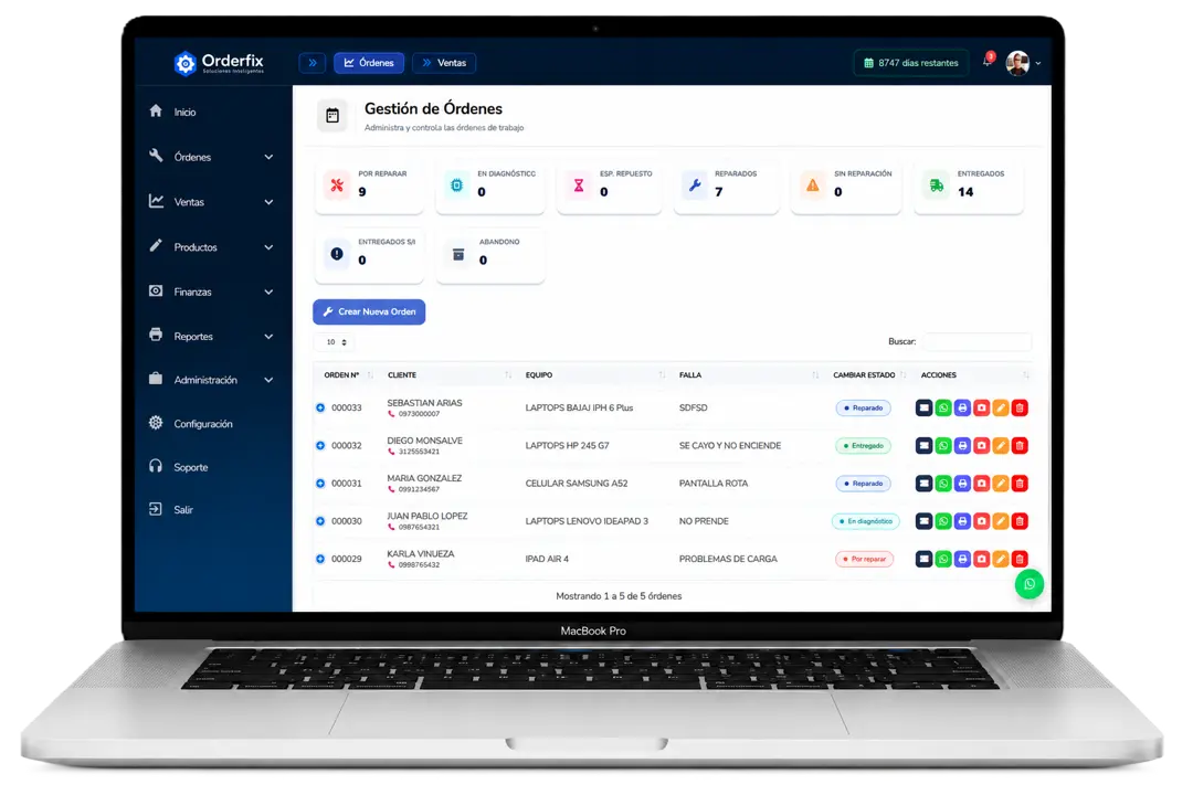 OrderFix Dashboard Completo